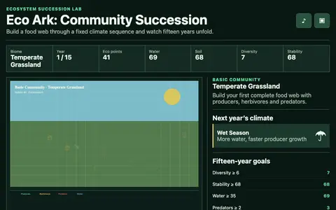 Eco Ark: Community Succession