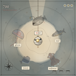 Fathom — A Catalogue of Abyssal Specimens