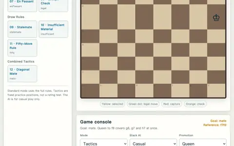 Midnight Chess: Twelve Tactics