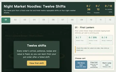 Night Market Noodles: Twelve Shifts