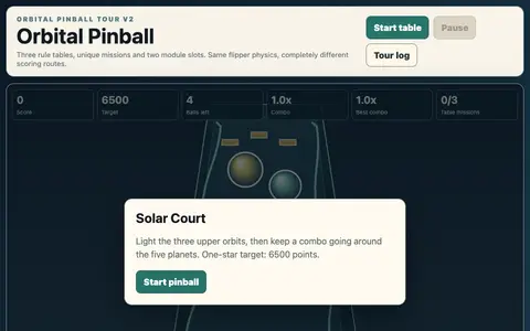 Orbital Pinball: Three Realms Tour