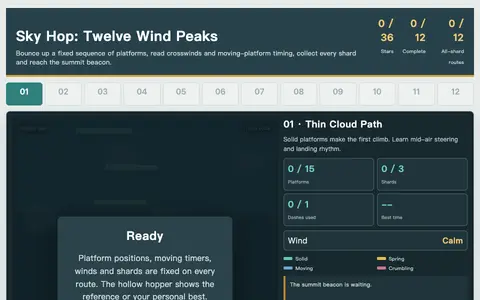 Sky Hop: Twelve Wind Peaks