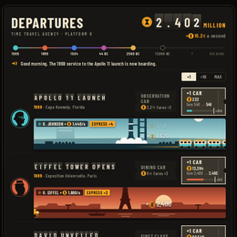 Departures — a time travel agency
